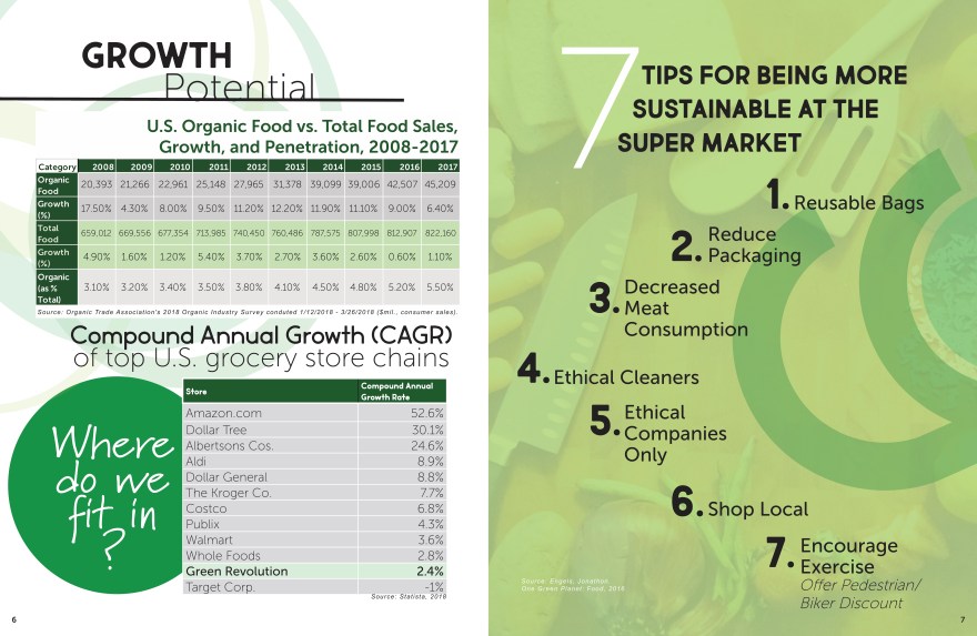Hitchings-Campaign1_MutiPage_AnnualReport4
